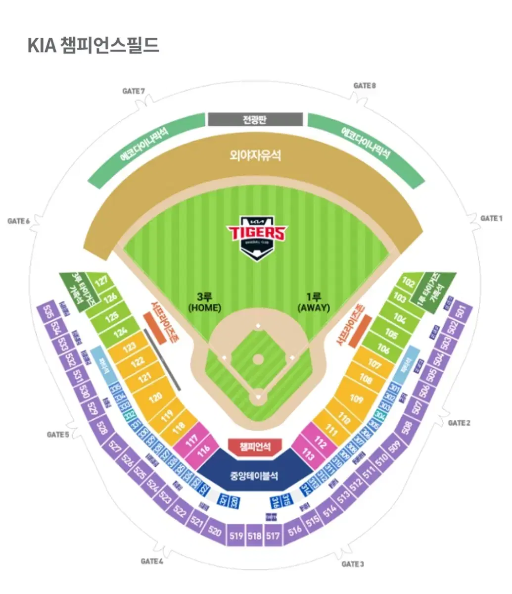 교환) 기아타이거즈 챔필 외야석 2차전>5차전